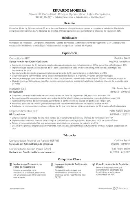 Modelo de CV AiKCV