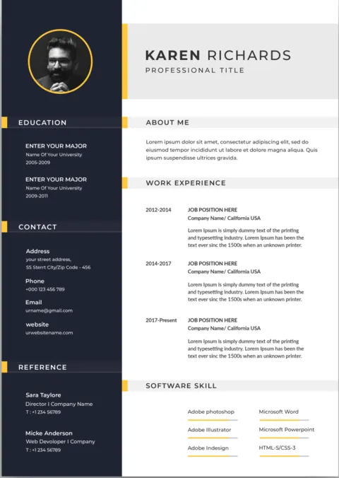 Modelo de CV AiKCV