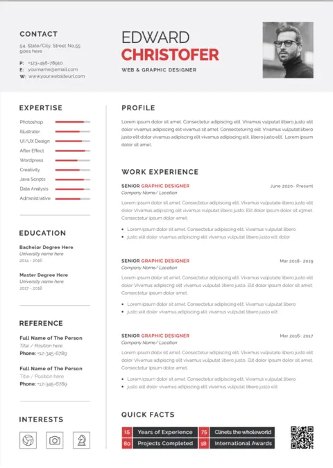 Modelo de CV AiKCV