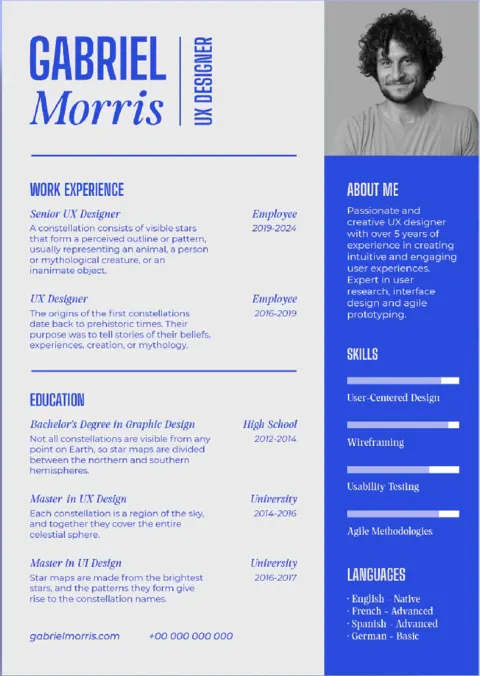 Modelo de CV AiKCV